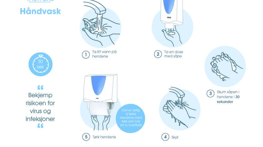 Håndvask instruks
